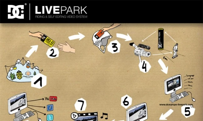 DC Livepark